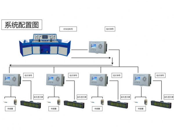 KXT188礦用提升信號及通訊控制裝置